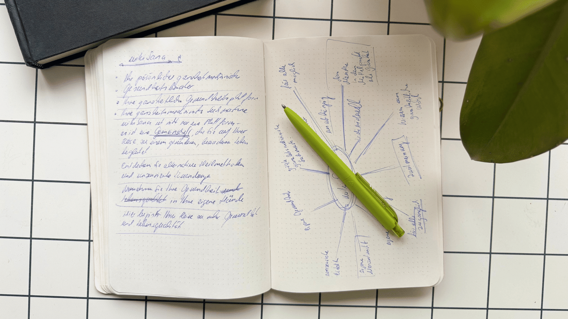 Wie wikiSana entsteht – ein ehrlicher Blick in unseren Arbeitsalltag zwischen Meetings, Mission und Menschen 2 Notizen Wie wikiSana entsteht – ein ehrlicher Blick in unseren Arbeitsalltag zwischen Meetings Mission Menschen